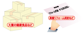 判断能力が不十分であると、自分に不利益な契約でもよく理解せずに契約を結んでしまう被害を防ぎ、安心して日常生活を送れるように支援するのが成年後見制度です。